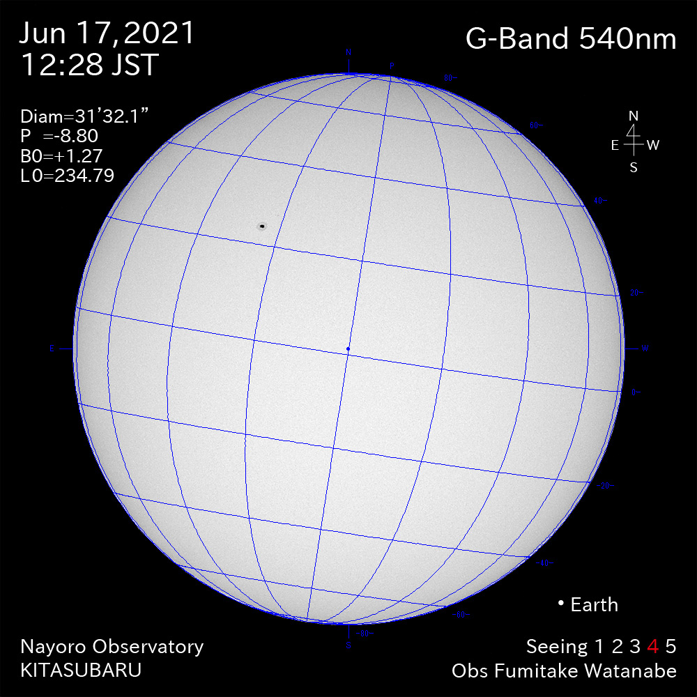 2021年6月17日540nm波長の太陽