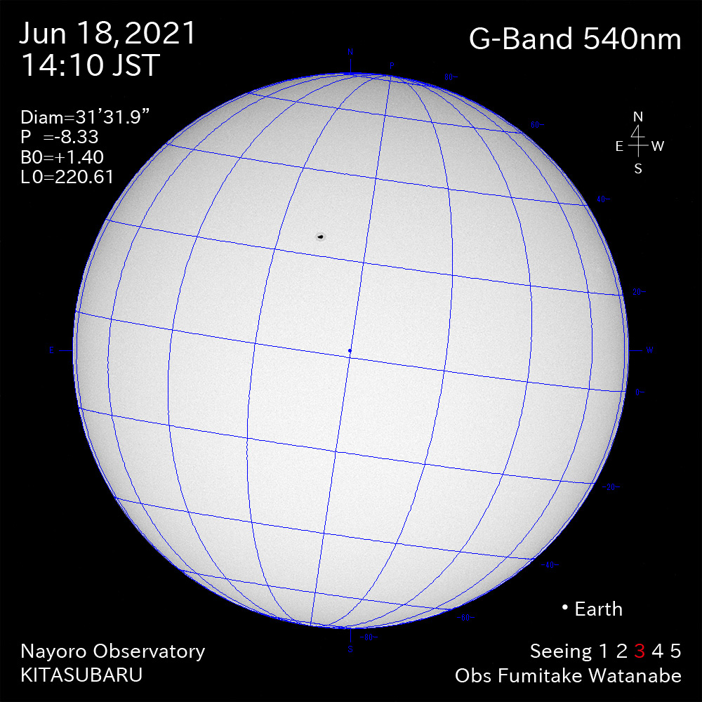 2021年6月18日540nm波長の太陽
