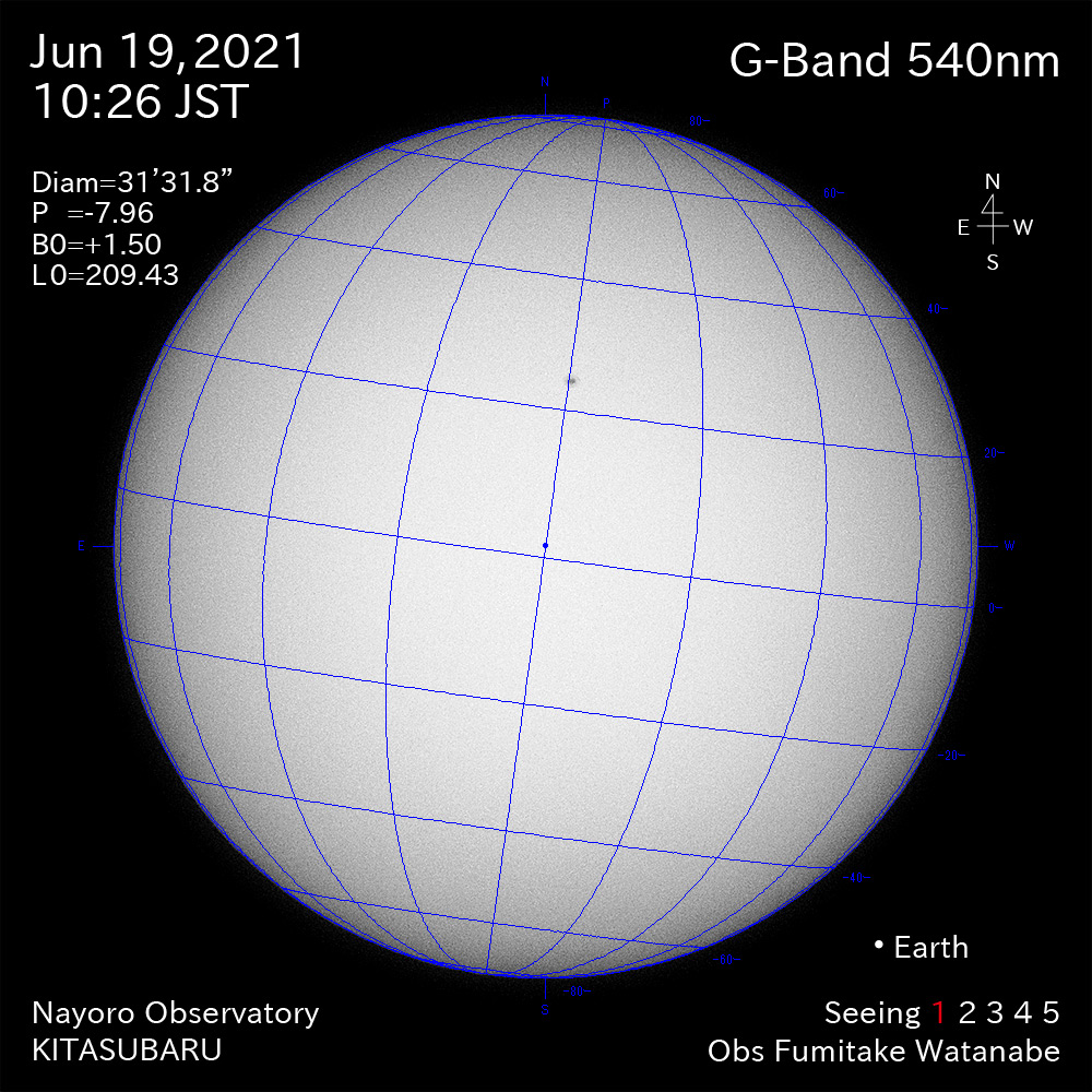 2021年6月19日540nm波長の太陽