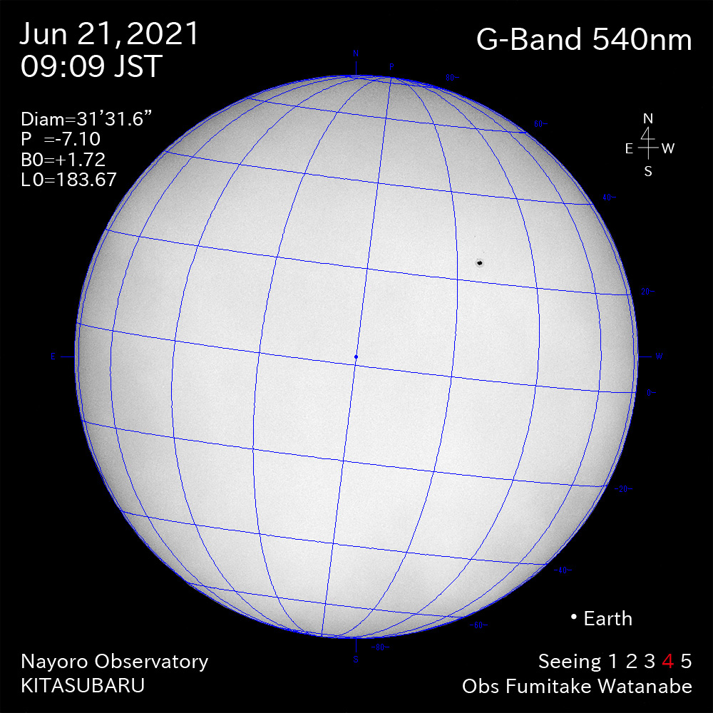 2021年6月21日540nm波長の太陽