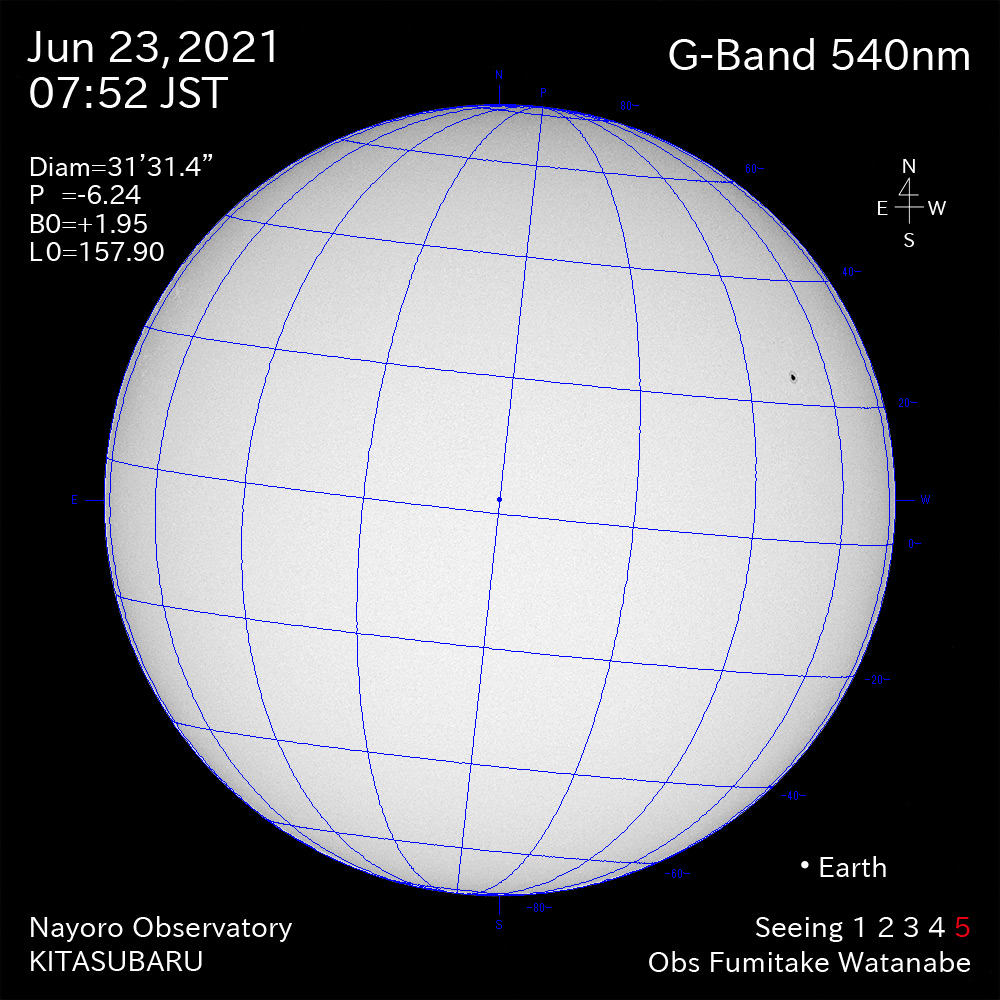 2021年6月23日540nm波長の太陽