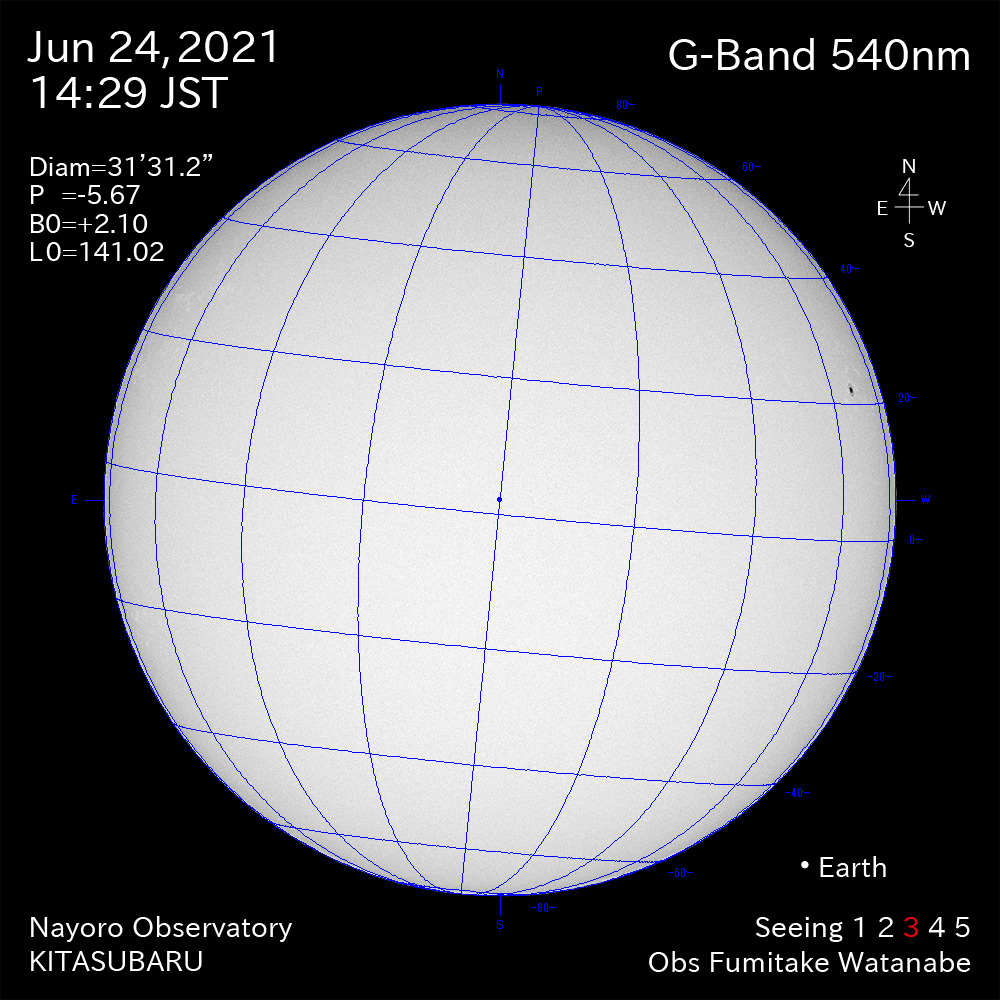 2021年6月24日540nm波長の太陽