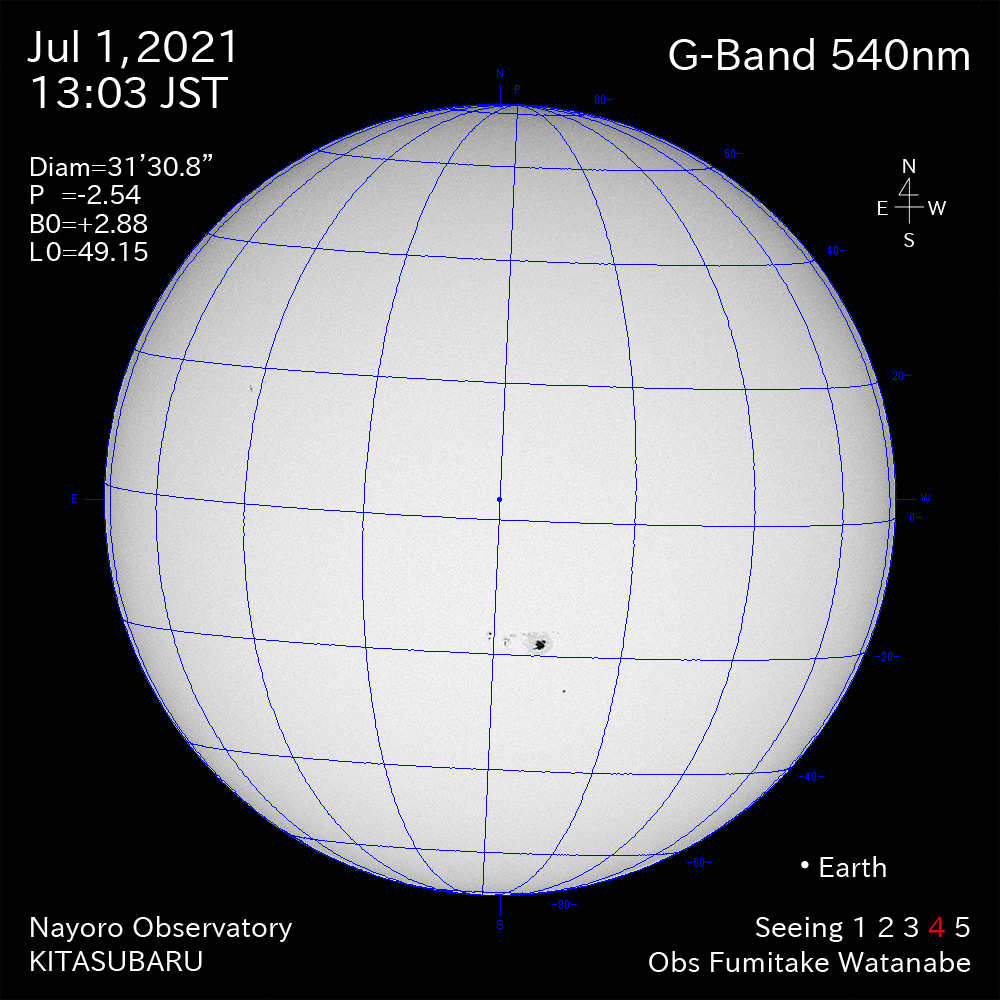 2021年7月1日540nm波長の太陽