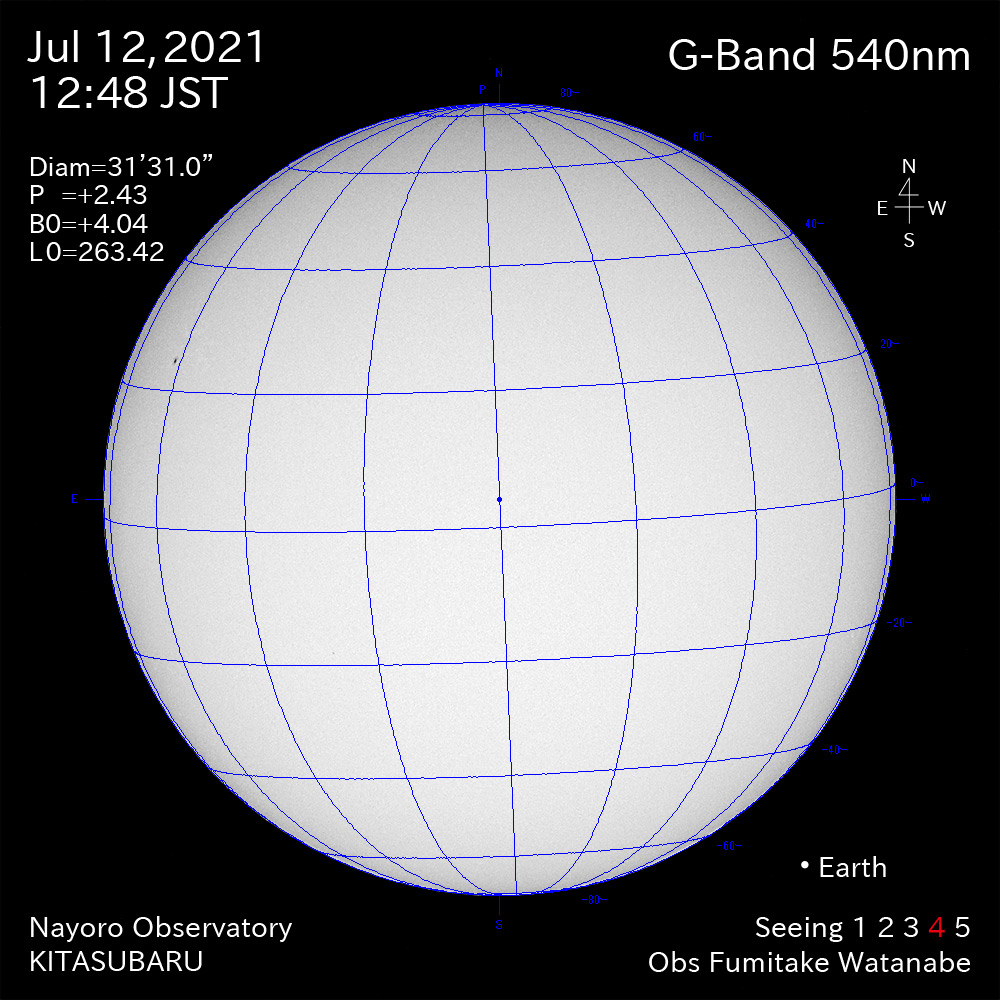 2021年7月12日540nm波長の太陽