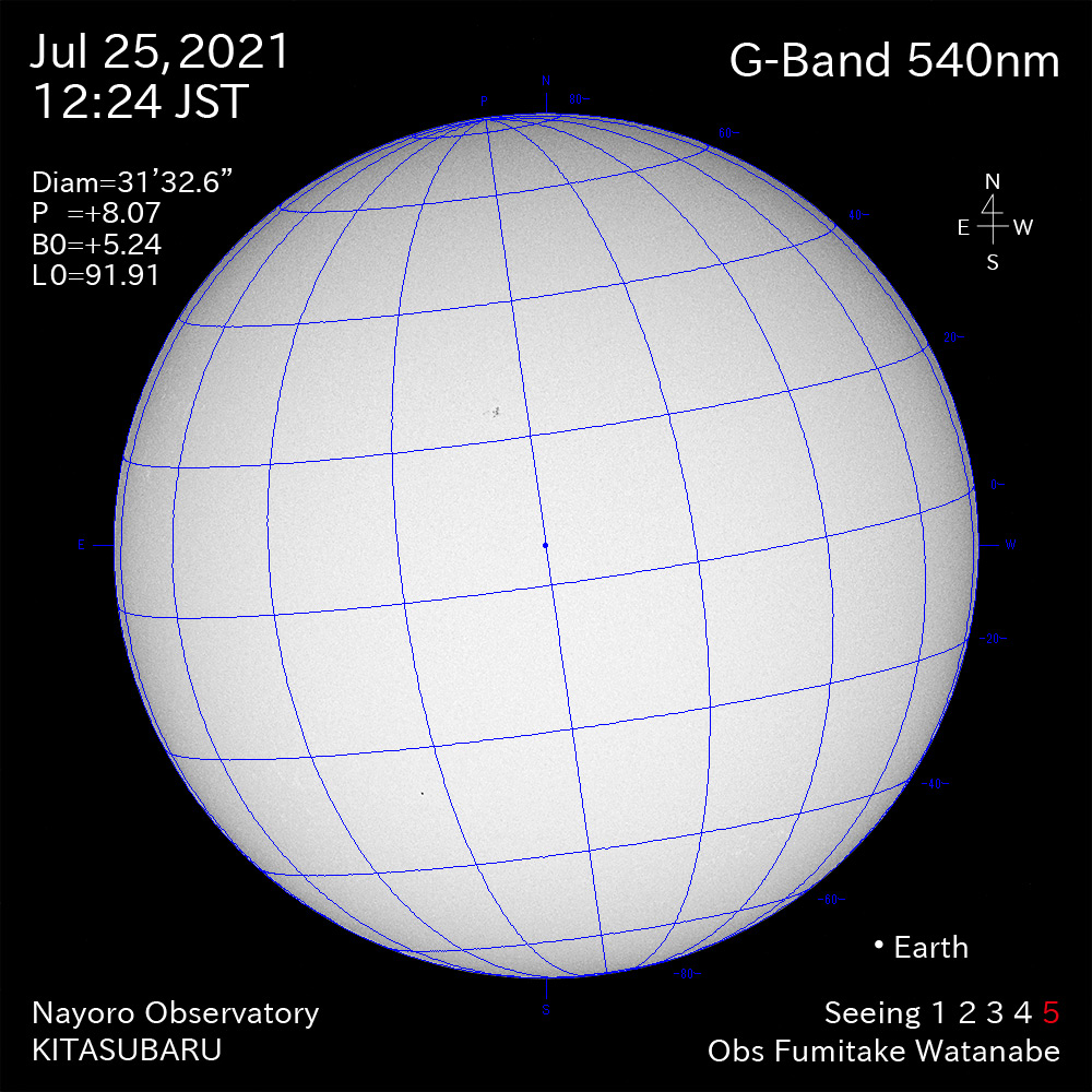 2021年7月25日540nm波長の太陽