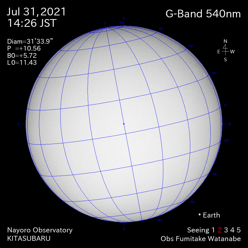 2021年7月31日540nm波長の太陽