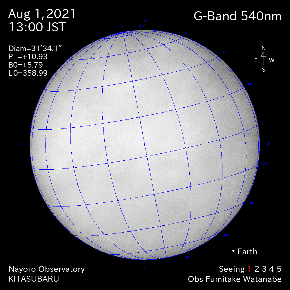 2021年8月1日540nm波長の太陽