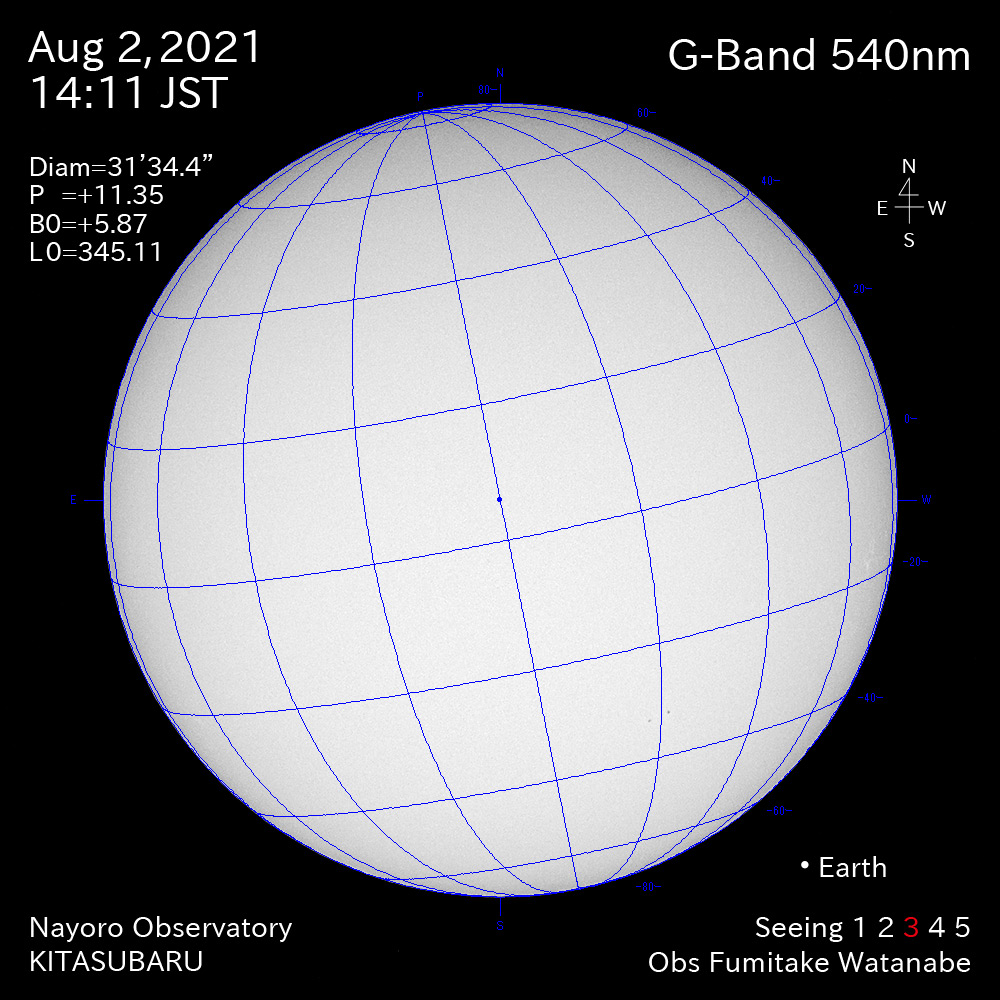 2021年8月2日540nm波長の太陽
