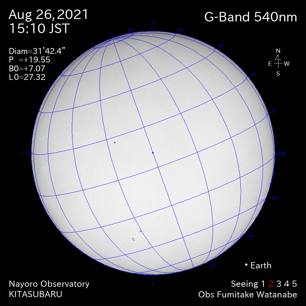 2021年8月26日540nm波長の太陽