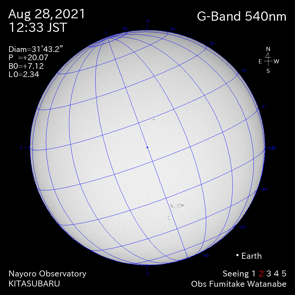 2021年8月28日540nm波長の太陽