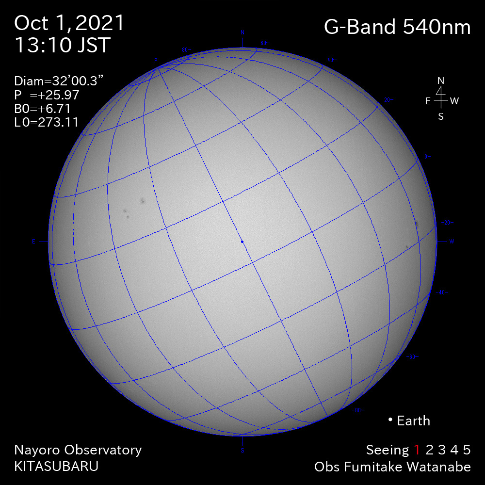 2021年10月1日540nm波長の太陽