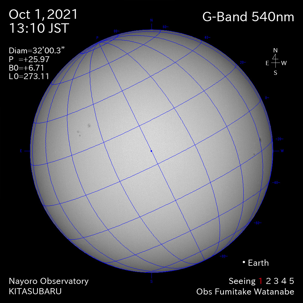 2021年10月1日540nm波長の太陽