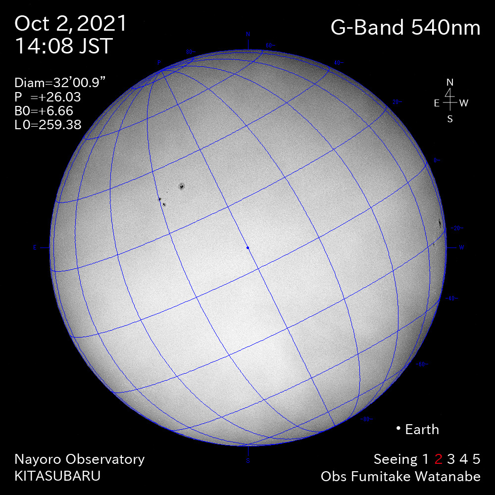 2021年10月2日540nm波長の太陽