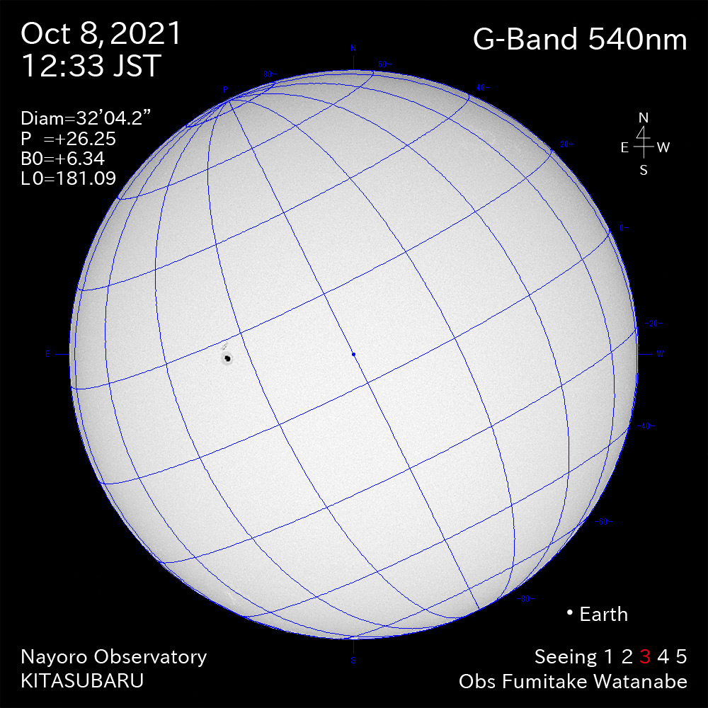 2021年10月8日540nm波長の太陽
