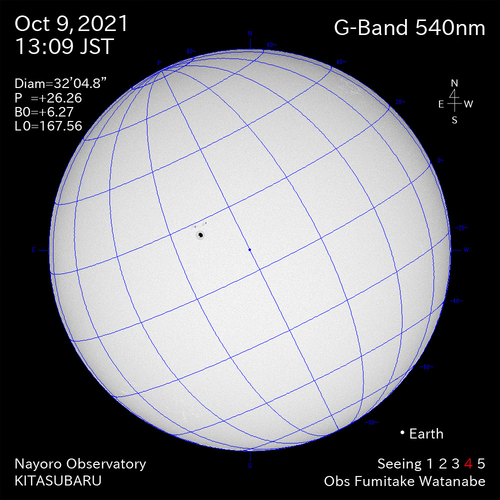 2021年10月9日540nm波長の太陽