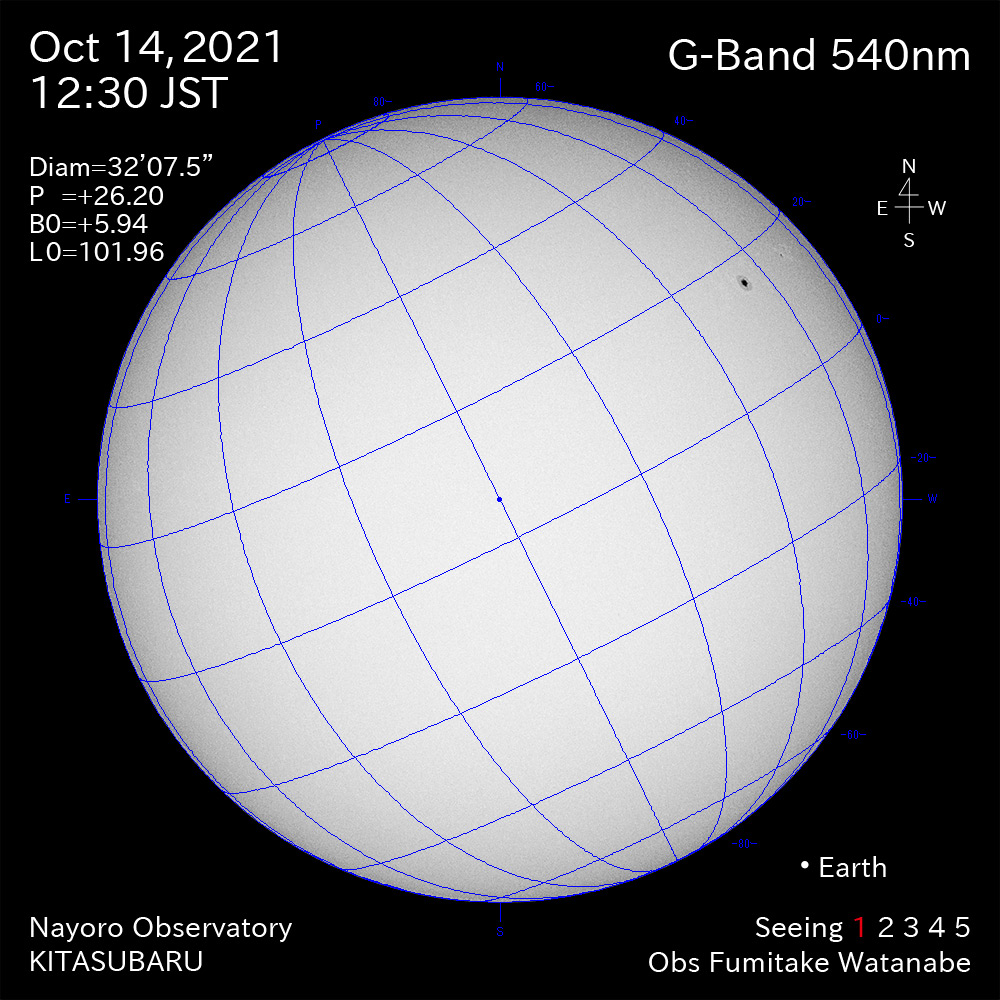 2021年10月14日540nm波長の太陽