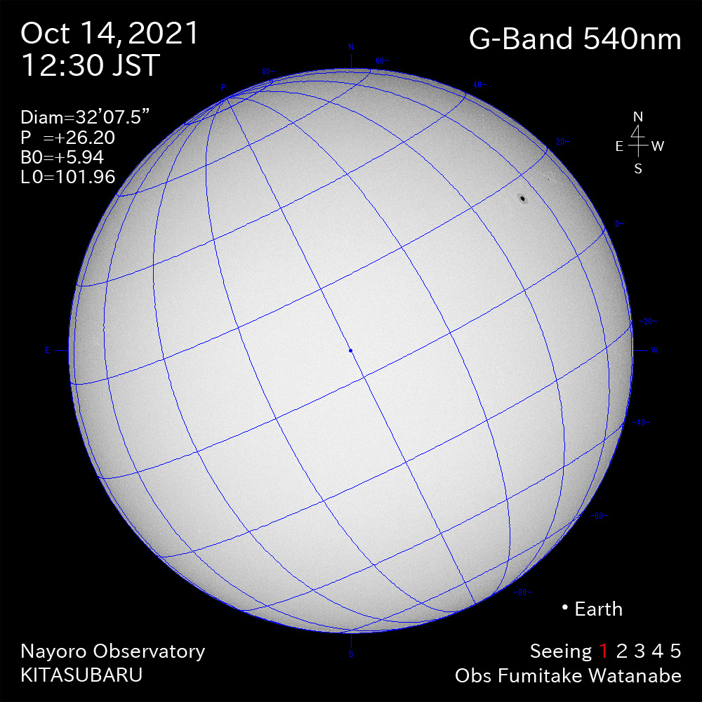 2021年10月14日540nm波長の太陽