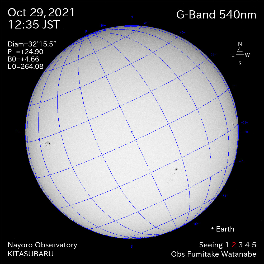 2021年10月29日540nm波長の太陽