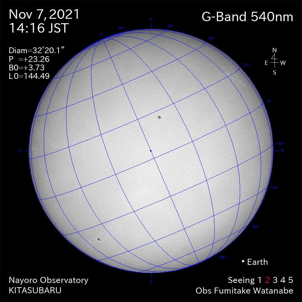 2021年11月7日540nm波長の太陽