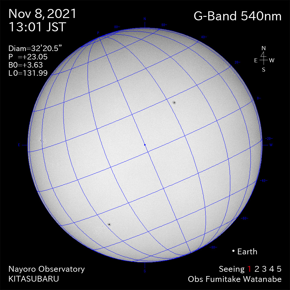 2021年11月8日540nm波長の太陽
