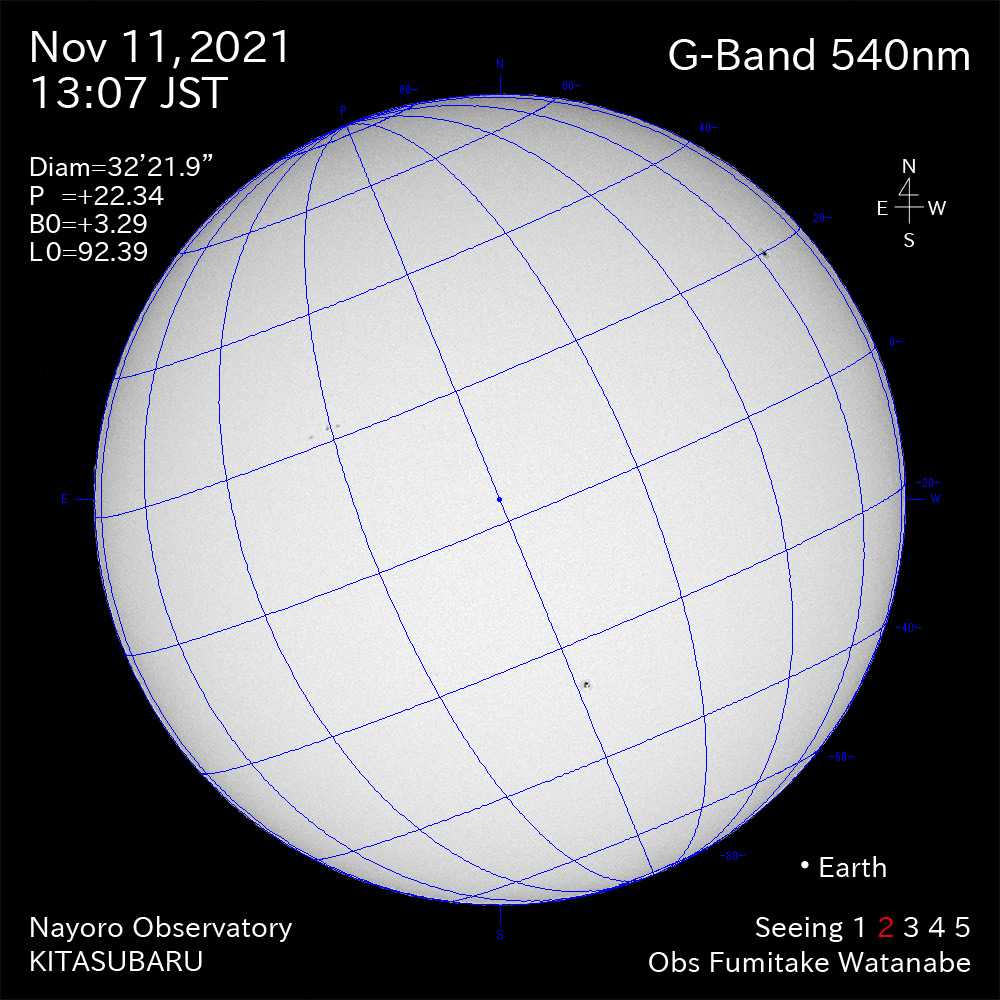 2021年11月11日540nm波長の太陽
