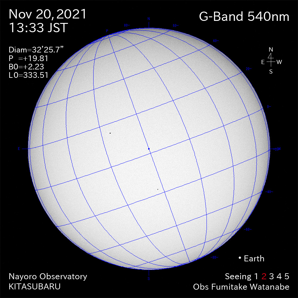 2021年11月20日540nm波長の太陽