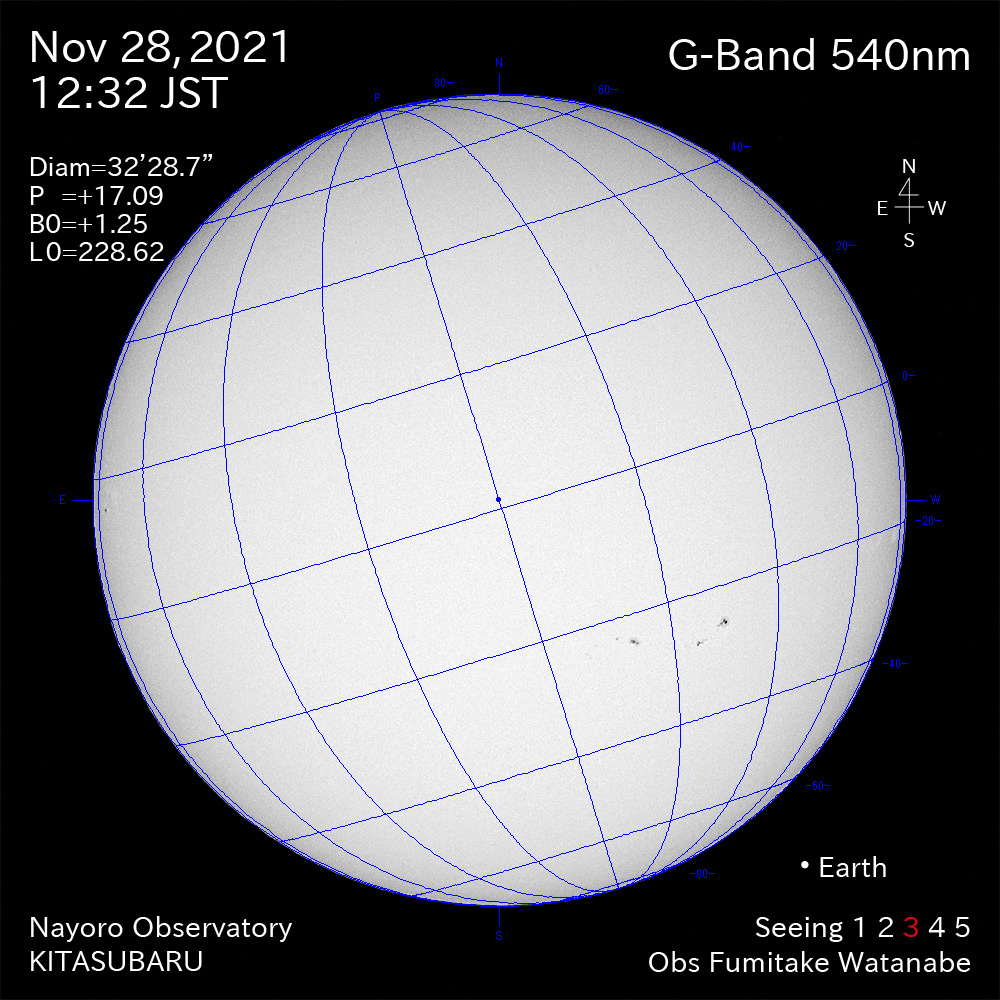 2021年11月28日540nm波長の太陽