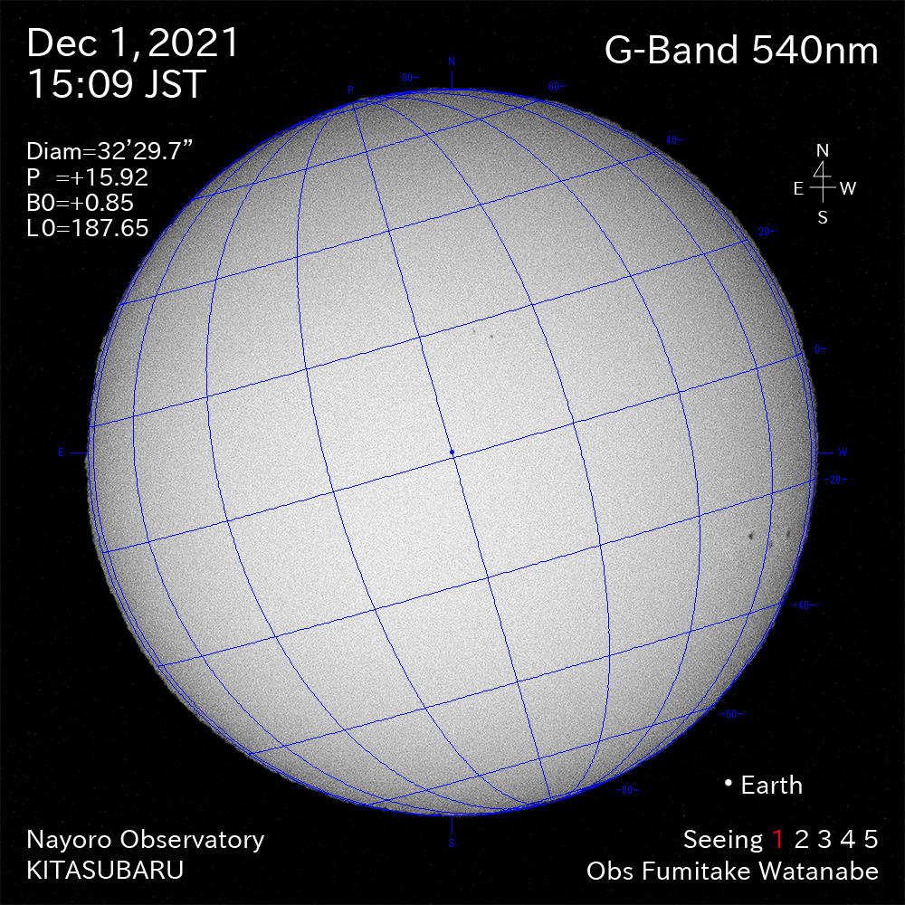 2021年12月1日540nm波長の太陽