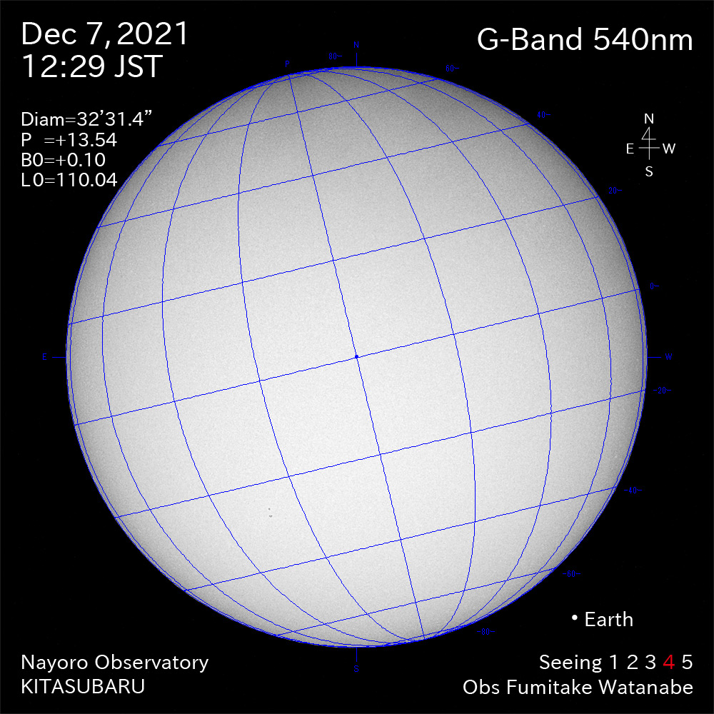 2021年12月7日540nm波長の太陽