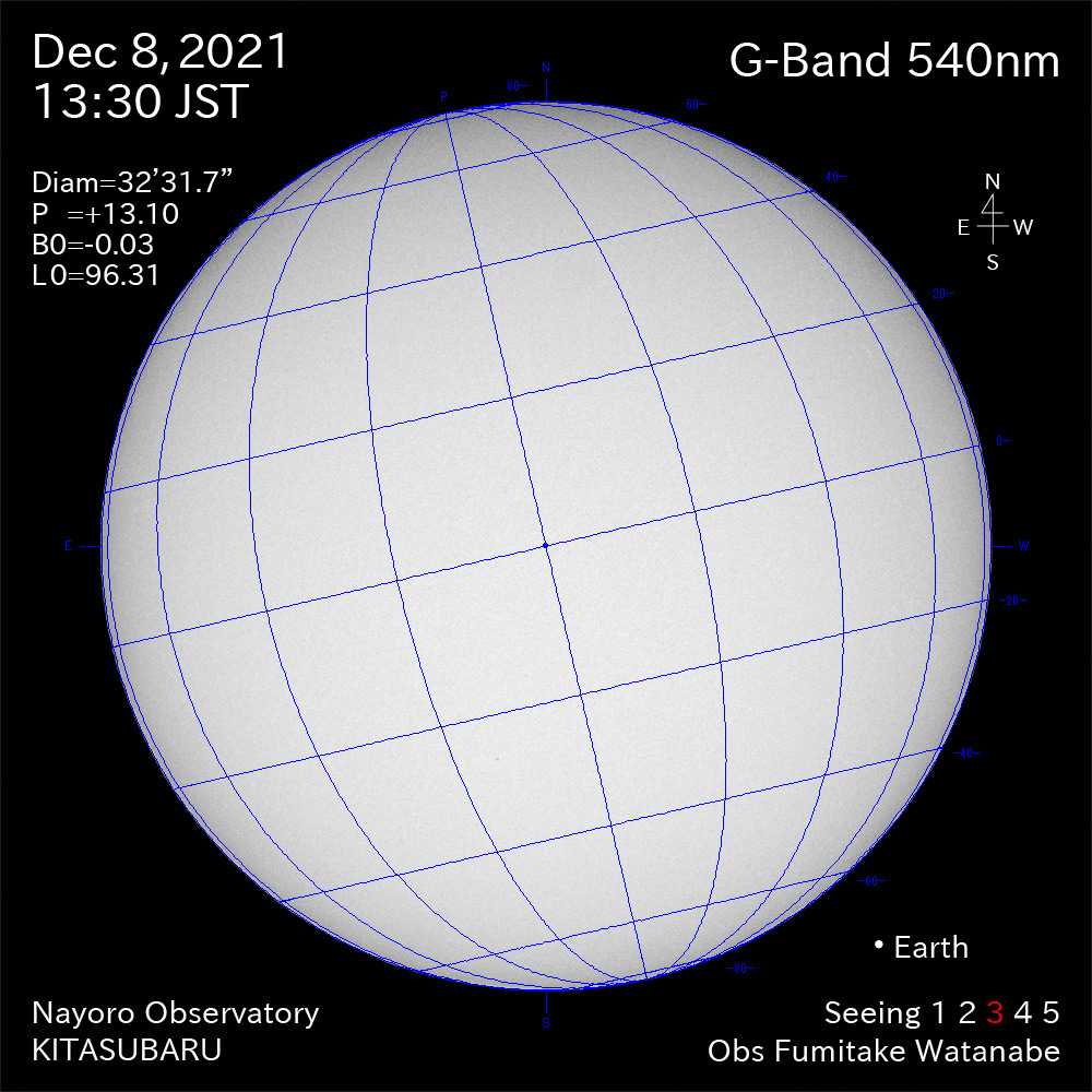2021年12月8日540nm波長の太陽