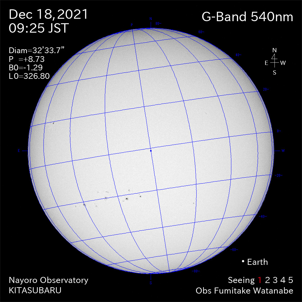 2021年12月18日540nm波長の太陽