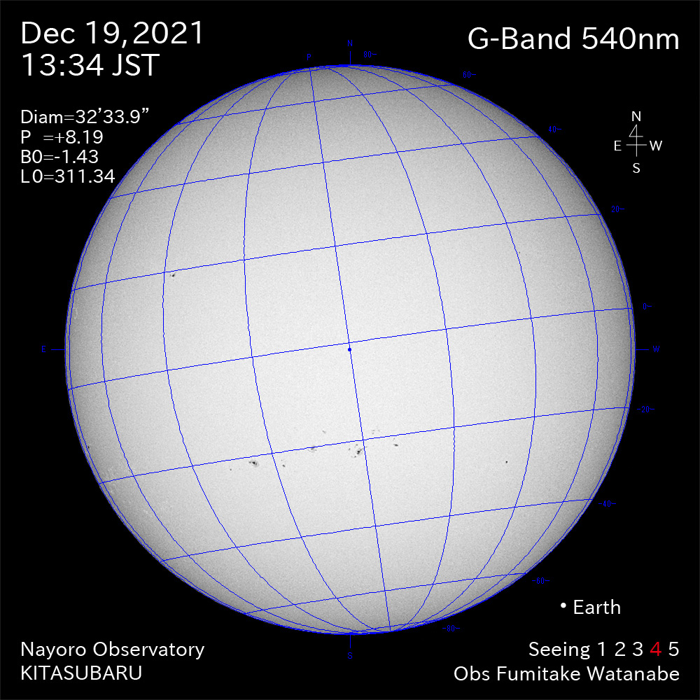 2021年12月19日540nm波長の太陽