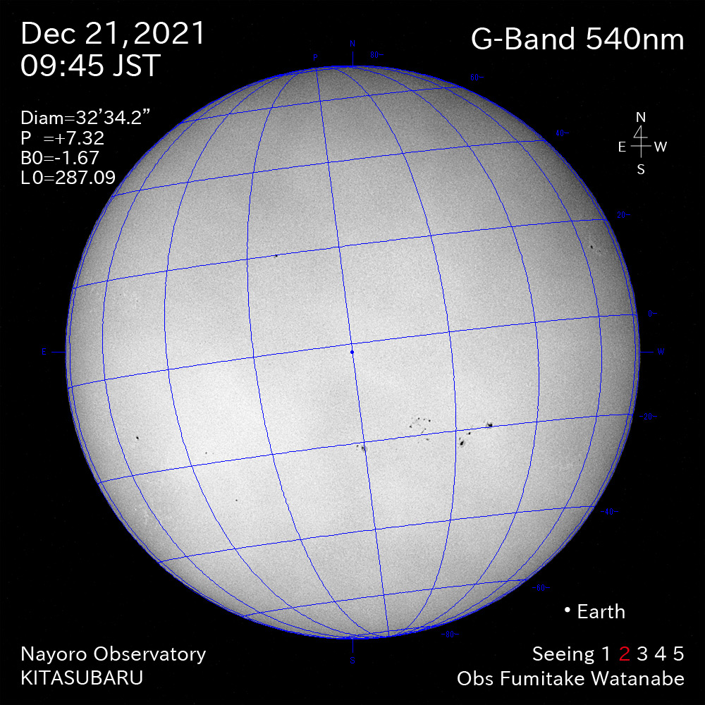 2021年12月21日540nm波長の太陽