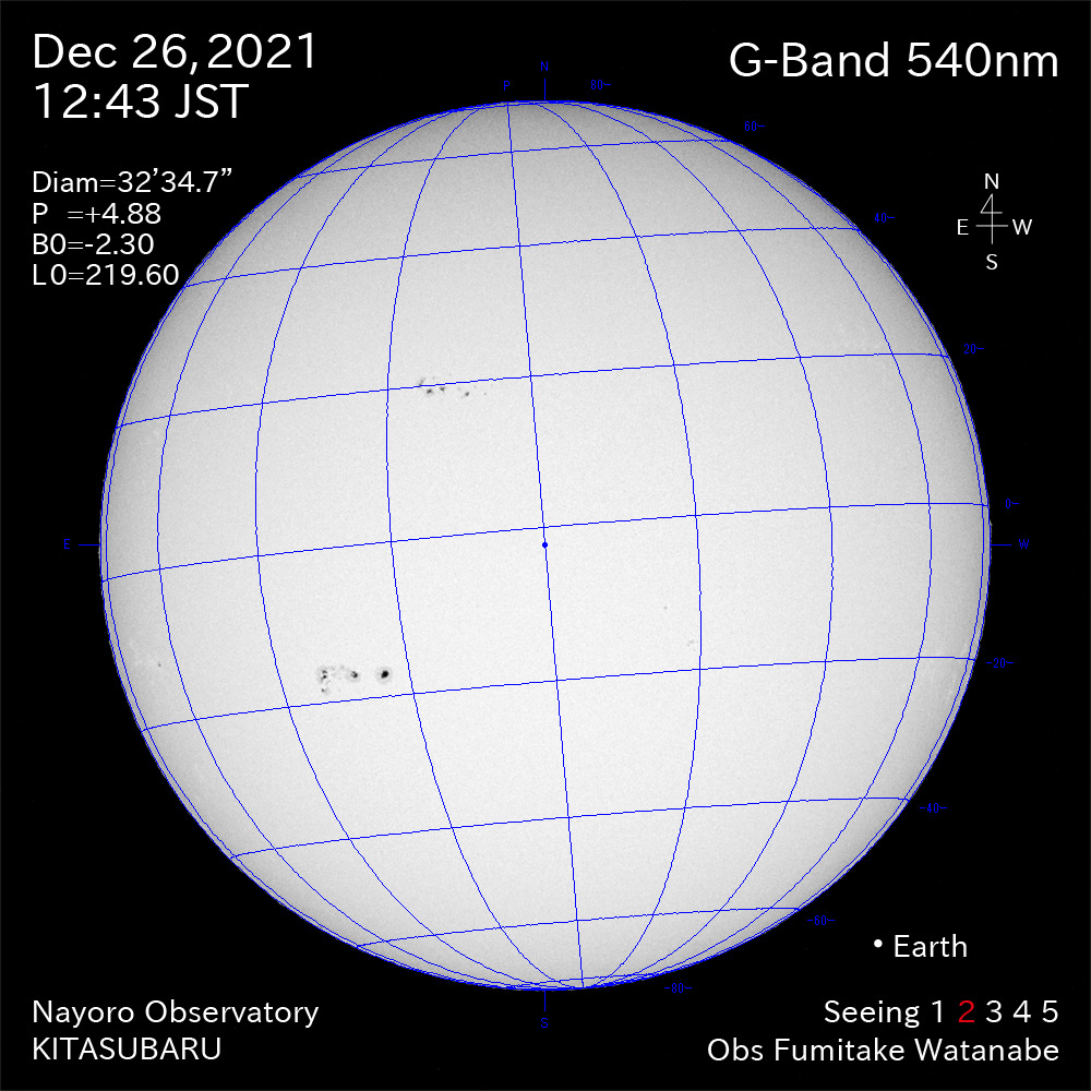 2021年12月26日540nm波長の太陽