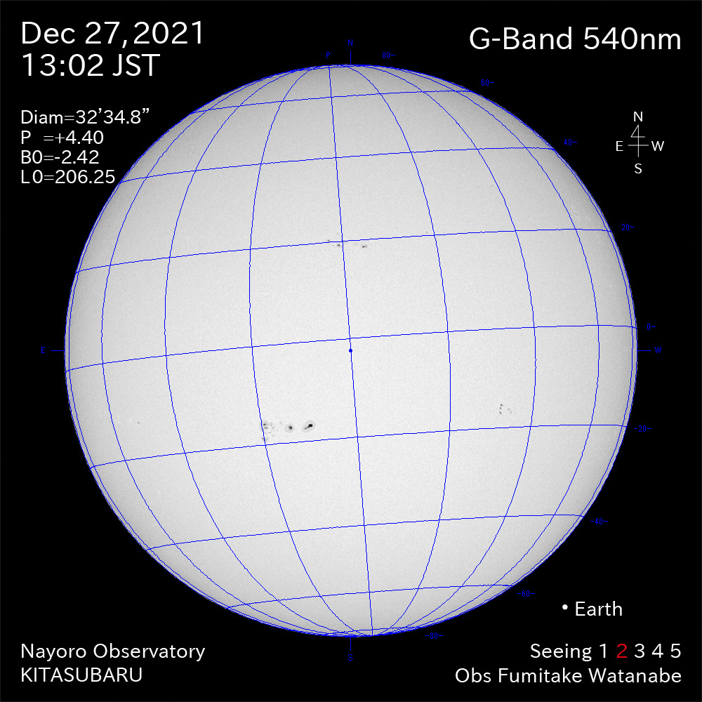 2021年12月27日540nm波長の太陽