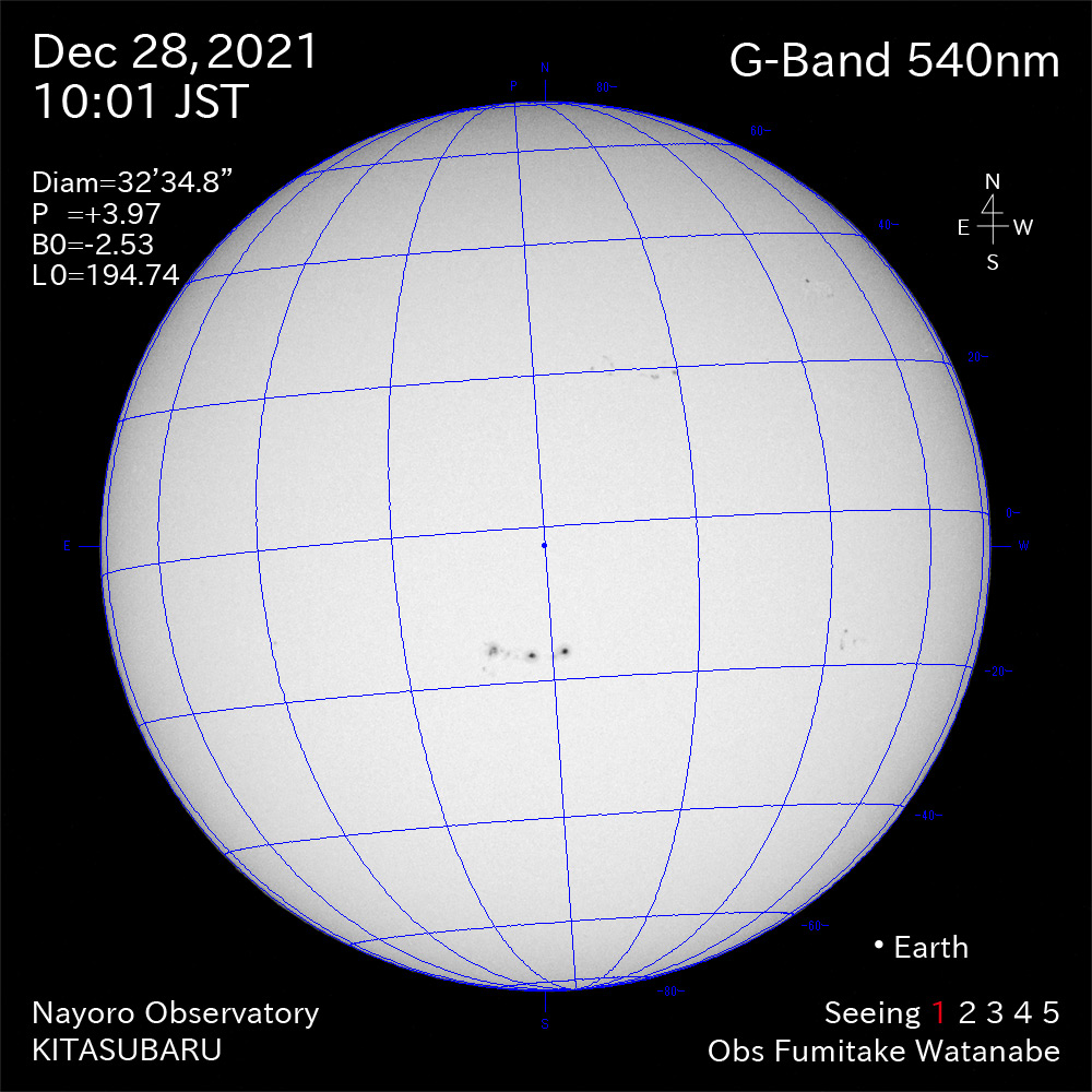 2021年12月28日540nm波長の太陽