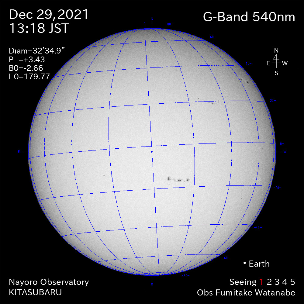 2021年12月29日540nm波長の太陽