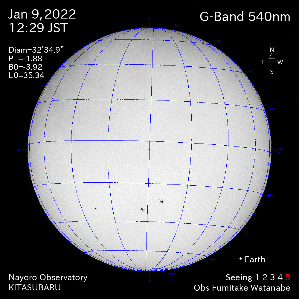 2022年1月9日540nm波長の太陽