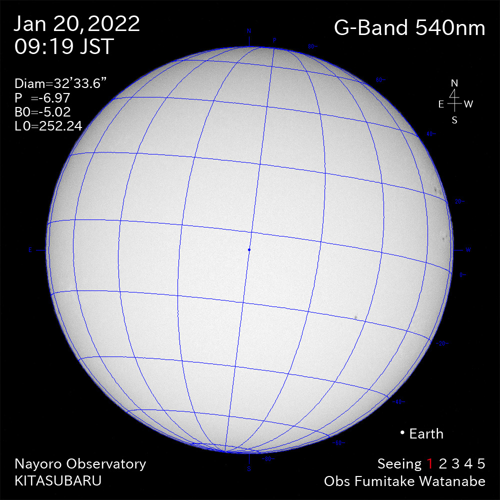 2022年1月20日540nm波長の太陽