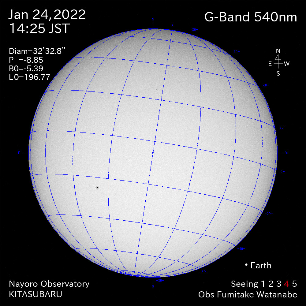 2022年1月24日540nm波長の太陽