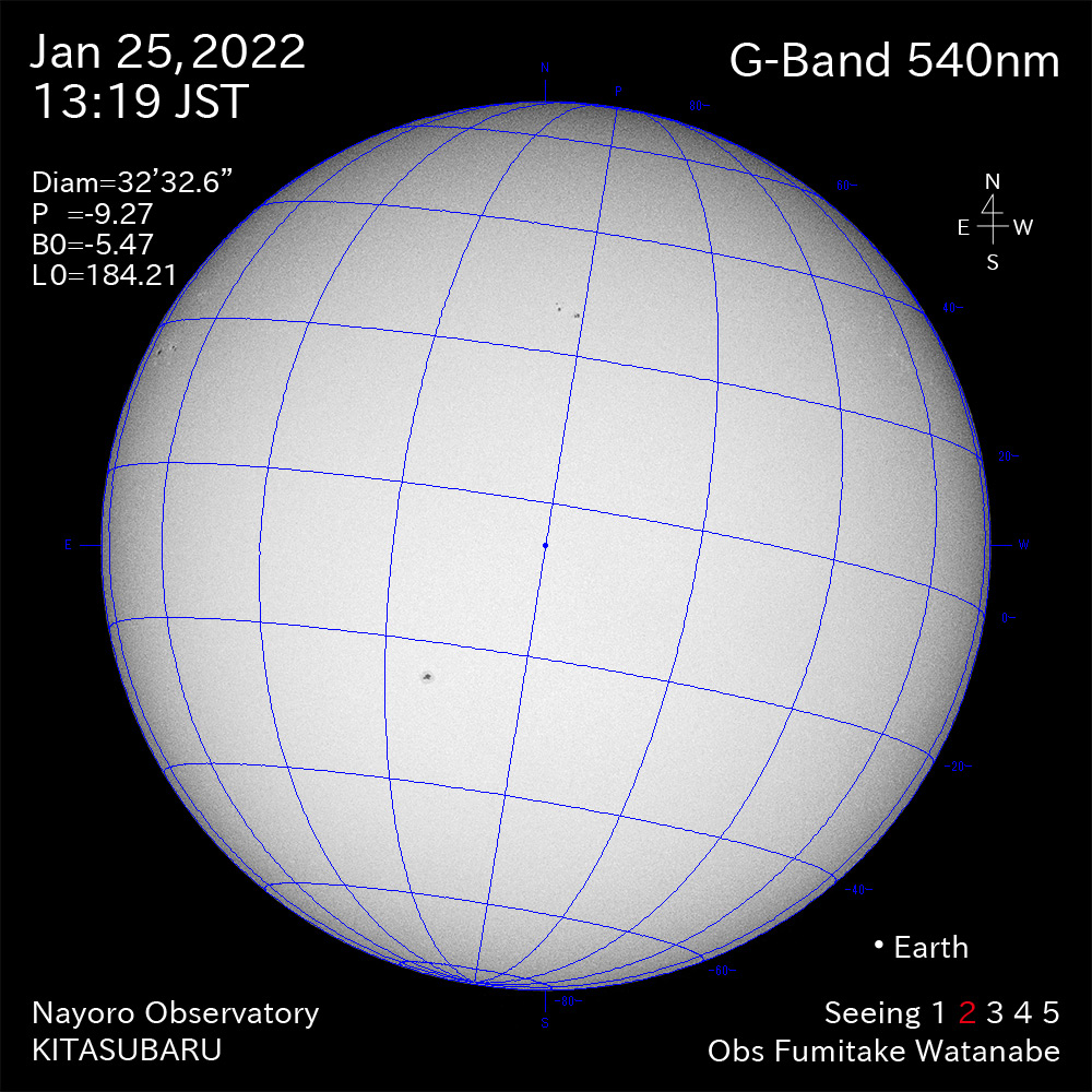 2022年1月25日540nm波長の太陽