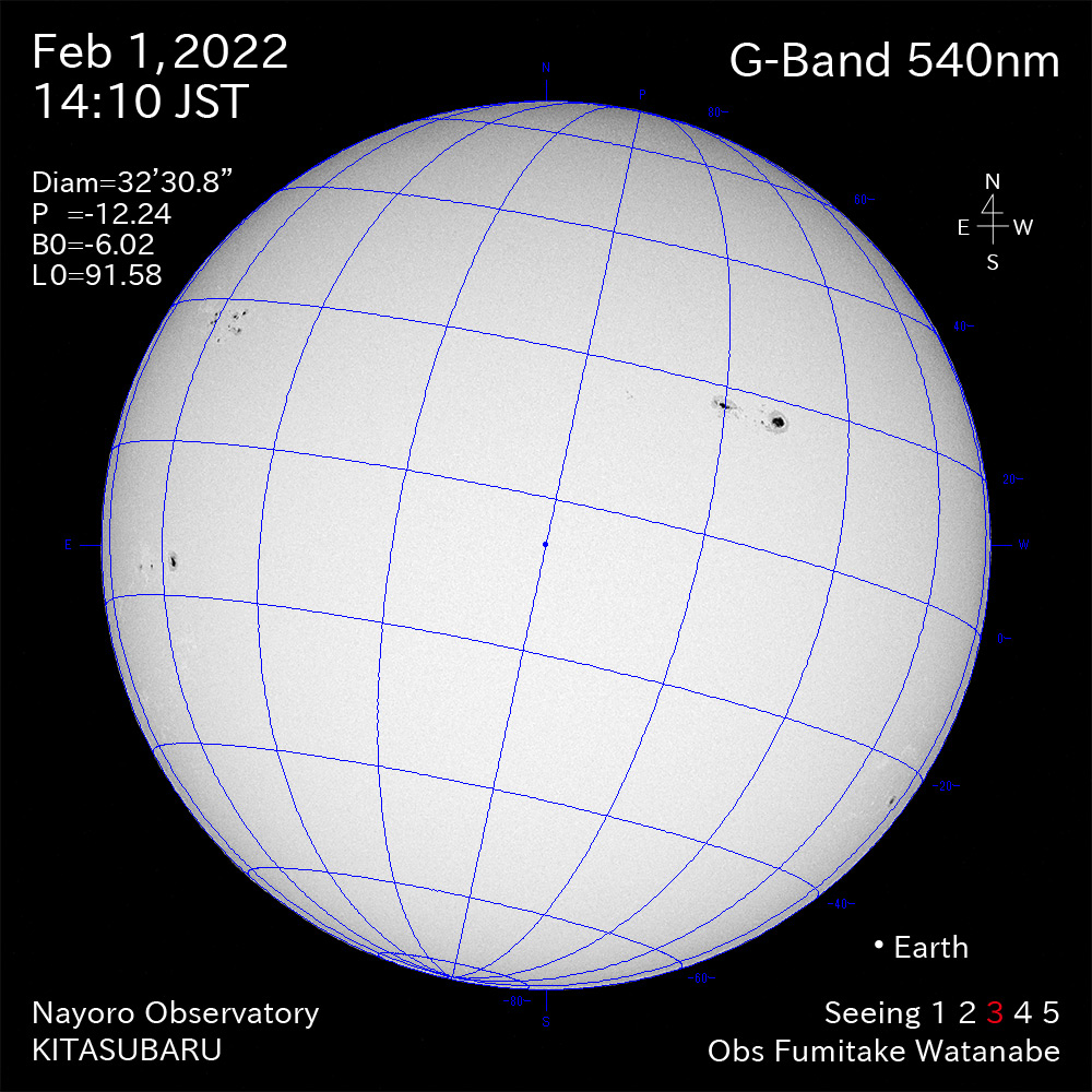2022年2月1日540nm波長の太陽
