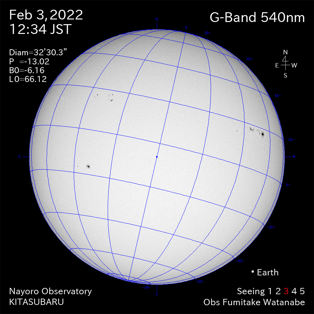 2022年2月3日540nm波長の太陽