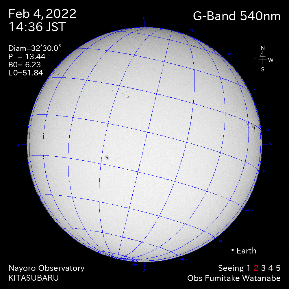 2022年2月4日540nm波長の太陽