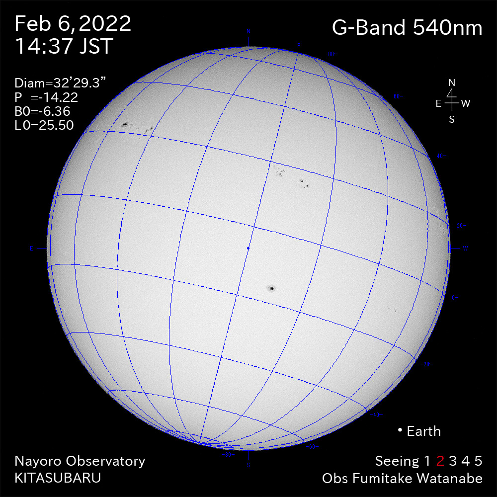 2022年2月6日540nm波長の太陽