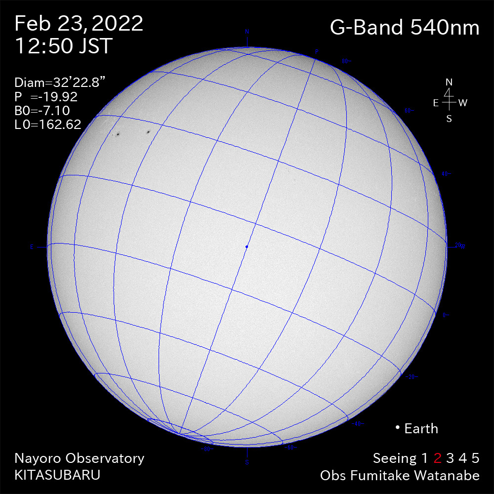 2022年2月23日540nm波長の太陽