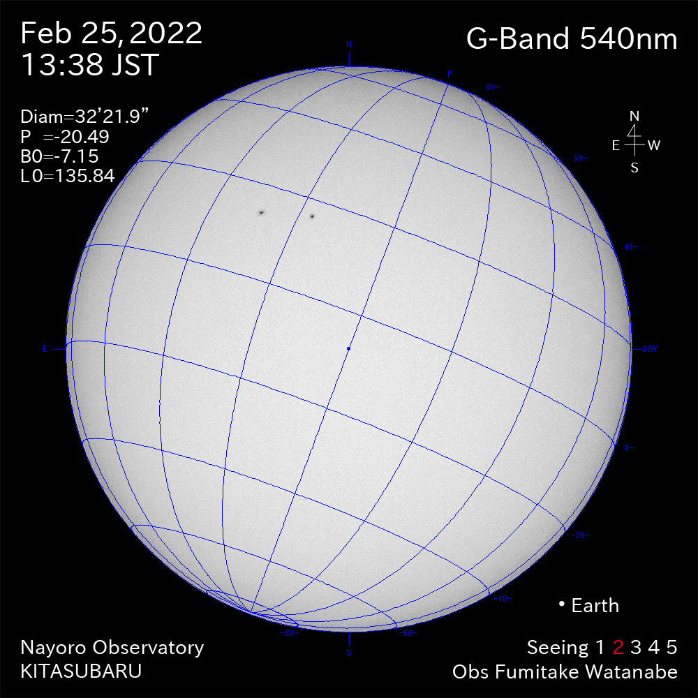 2022年2月25日540nm波長の太陽