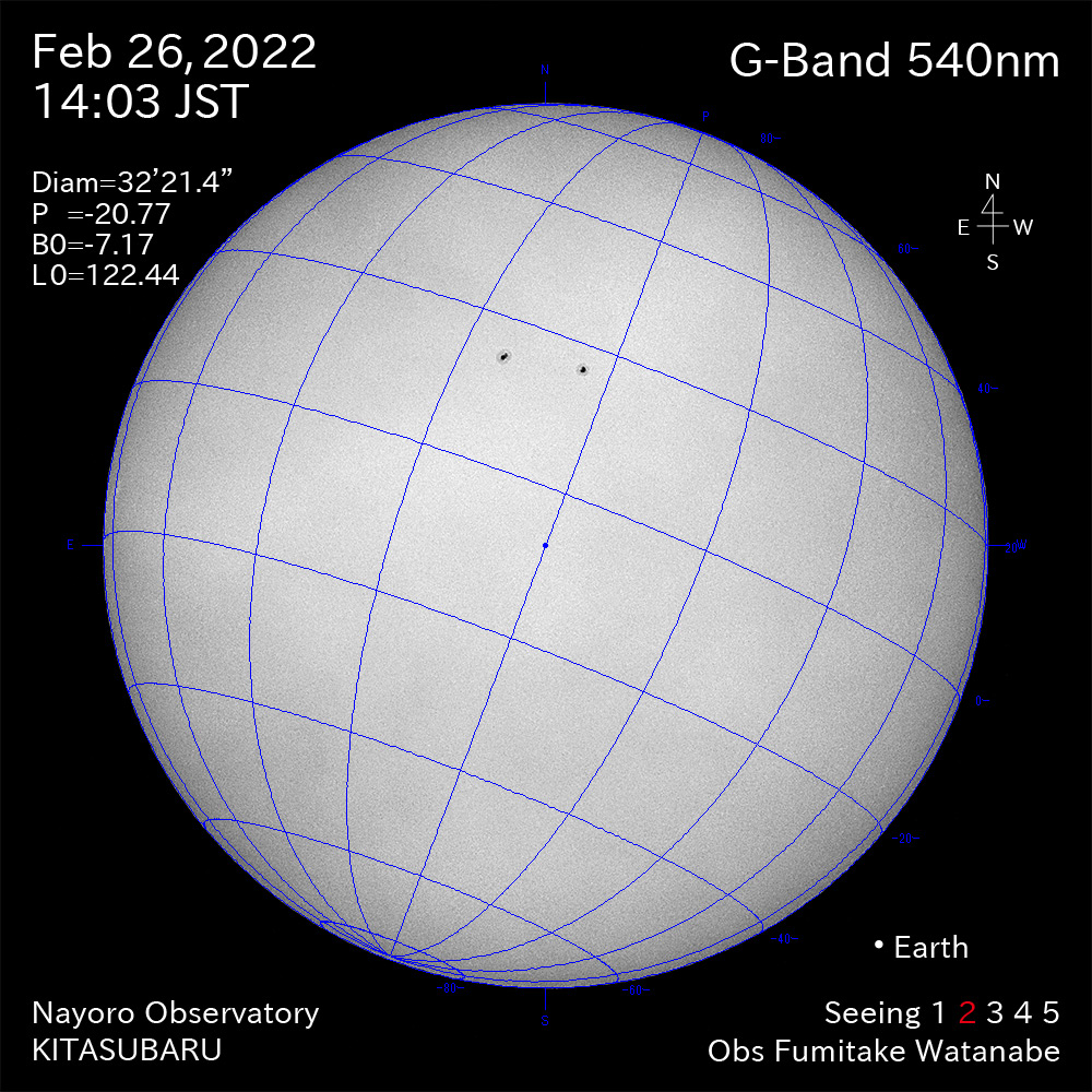 2022年2月26日540nm波長の太陽