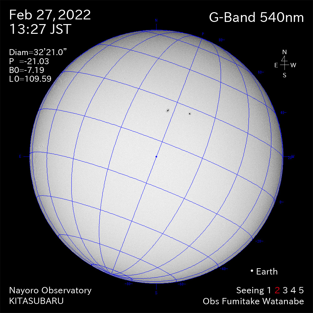 2022年2月27日540nm波長の太陽