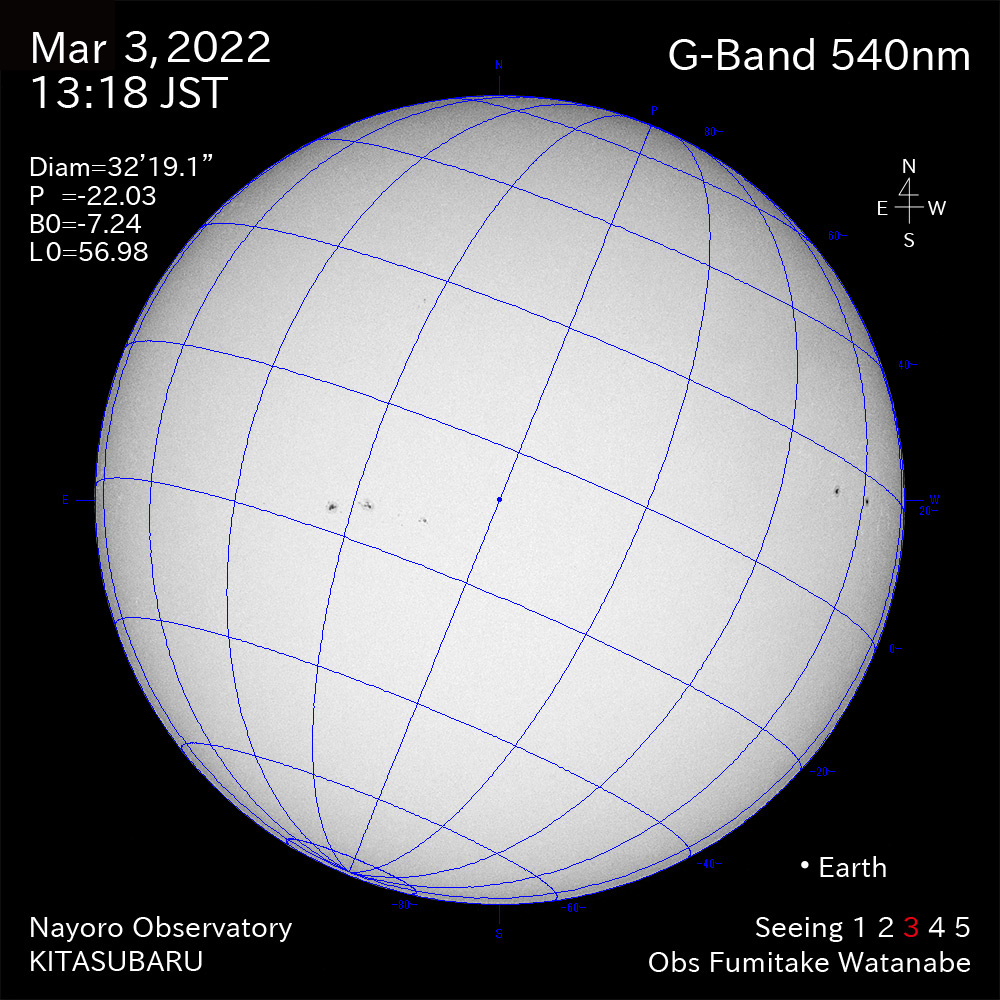 2022年3月3日540nm波長の太陽